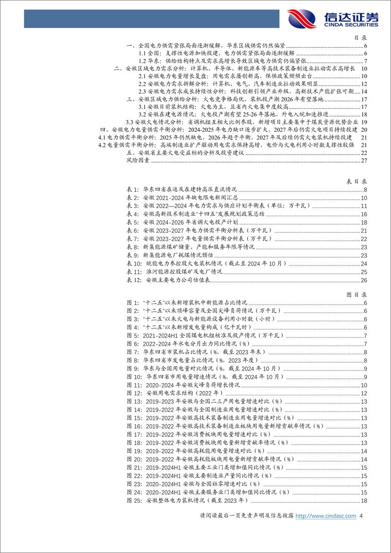 《2025电力行业年度策略报告：安徽省电力供需分析与展望-241229-信达证券-29页》 - 第4页预览图