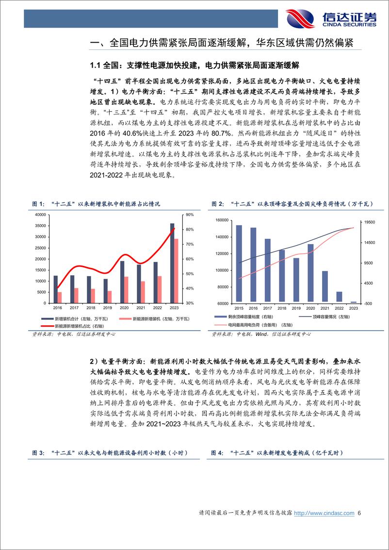 《2025电力行业年度策略报告：安徽省电力供需分析与展望-241229-信达证券-29页》 - 第6页预览图