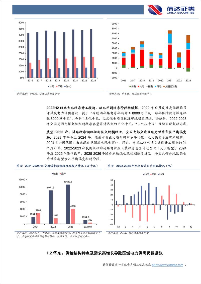 《2025电力行业年度策略报告：安徽省电力供需分析与展望-241229-信达证券-29页》 - 第7页预览图