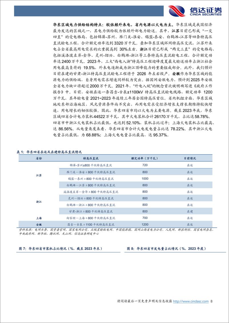 《2025电力行业年度策略报告：安徽省电力供需分析与展望-241229-信达证券-29页》 - 第8页预览图