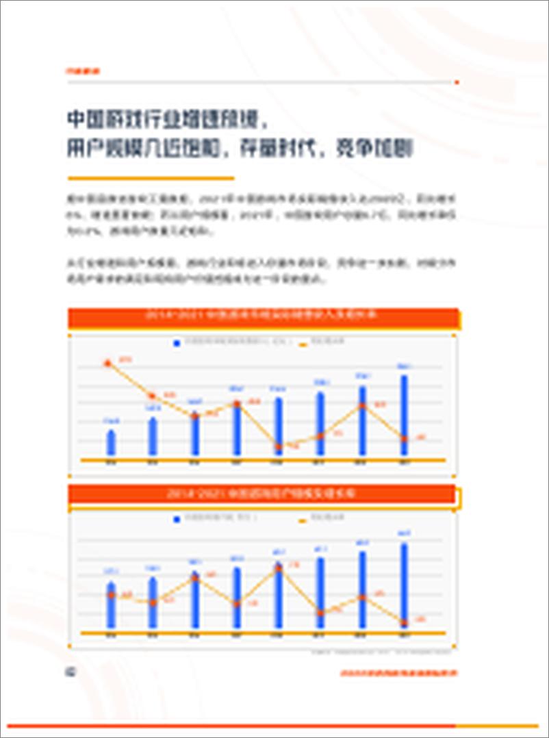 《2022游戏内容抖音经营白皮书》 - 第7页预览图