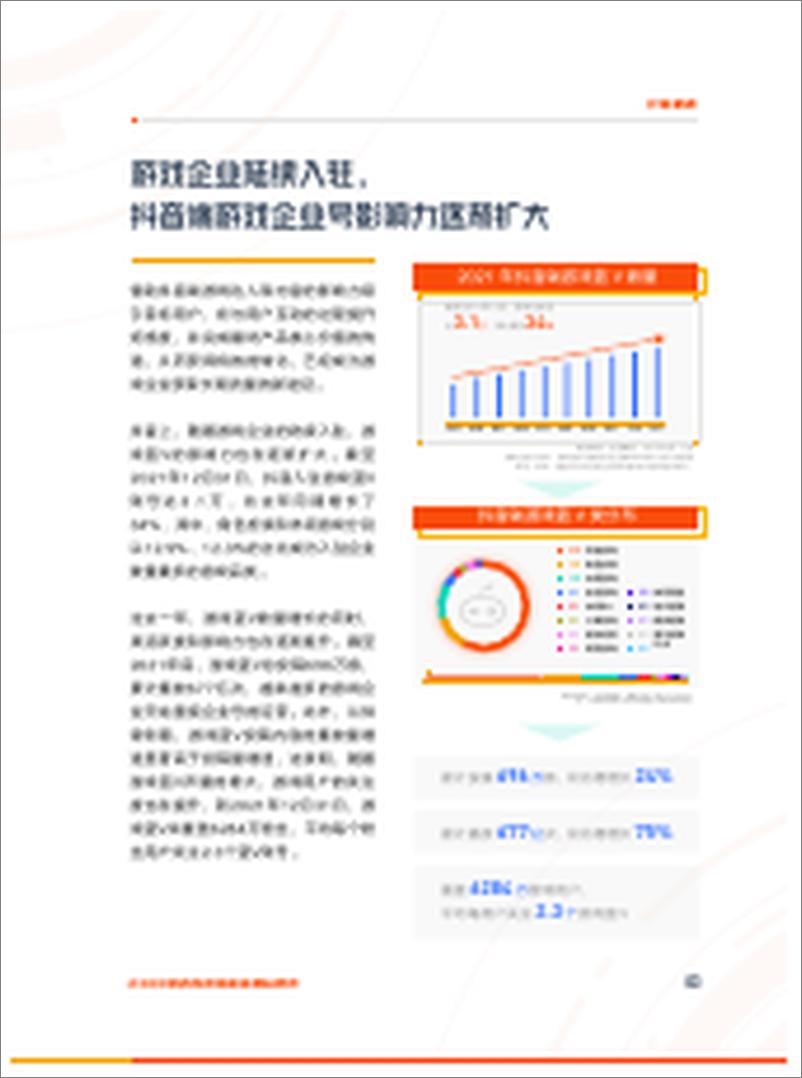 《2022游戏内容抖音经营白皮书》 - 第8页预览图