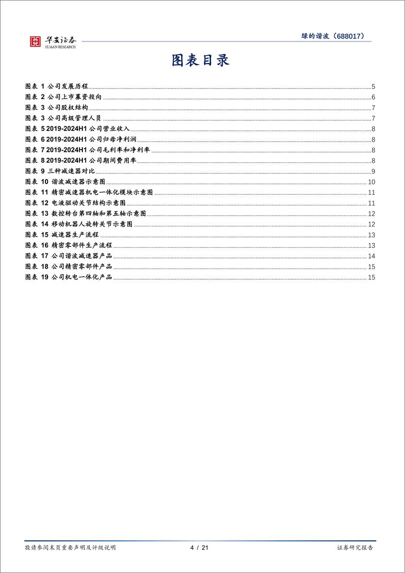 《绿的谐波(688017)新产品%2b新场景，引领机电一体化行业发展-240922-华安证券-21页》 - 第4页预览图