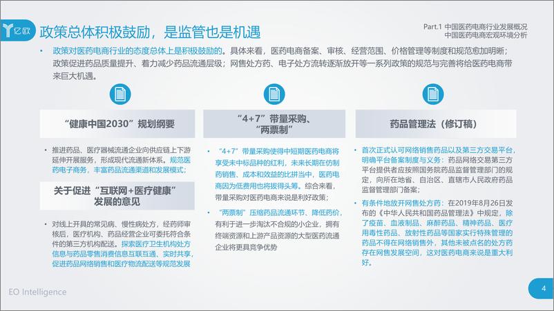 《2020年中国医药电商发展白皮书-亿欧智库-202005》 - 第4页预览图