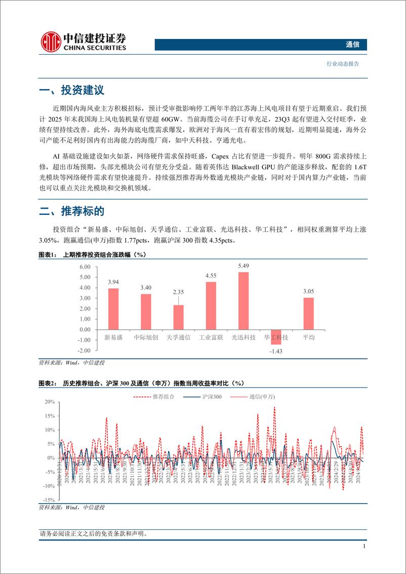 《通信行业动态：海风行业有望逐季改善，持续重点推荐光模块-240623-中信建投-11页》 - 第3页预览图