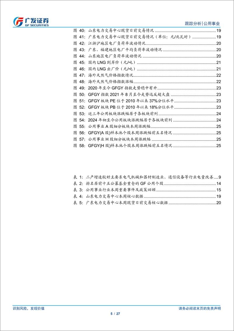 《公用事业行业深度跟踪：火电超跌明显，公募基金持仓仍处低配-240721-广发证券-27页》 - 第5页预览图