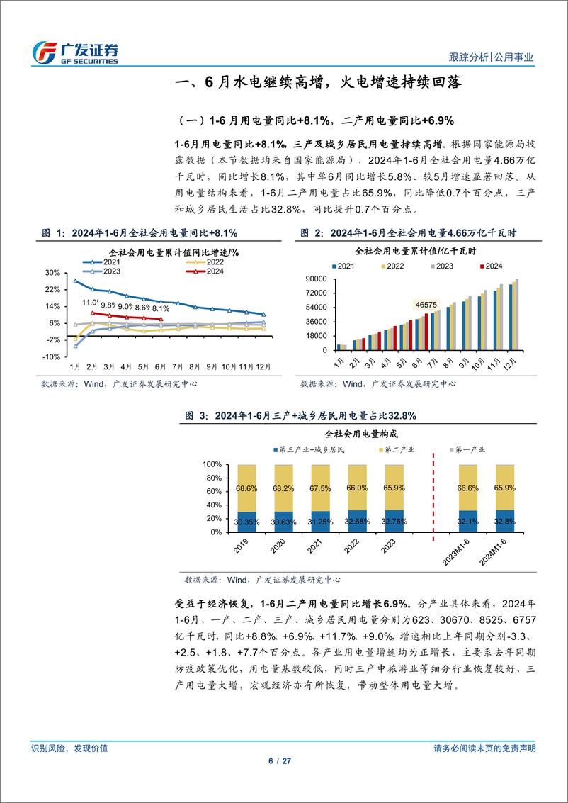 《公用事业行业深度跟踪：火电超跌明显，公募基金持仓仍处低配-240721-广发证券-27页》 - 第6页预览图