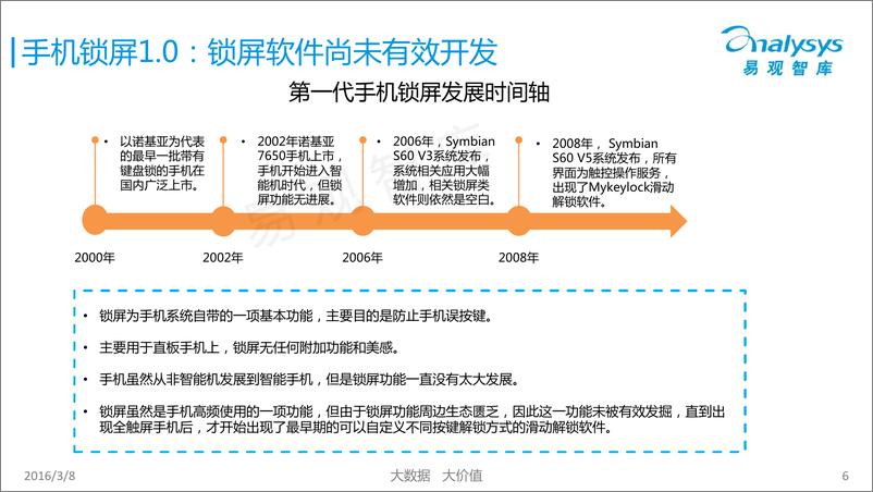 《中国手机锁屏市场专题研究报告2016》 - 第6页预览图