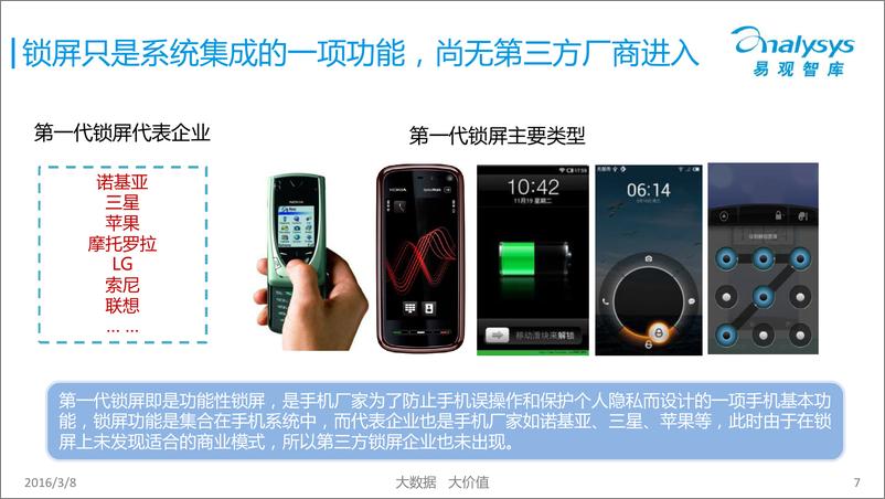 《中国手机锁屏市场专题研究报告2016》 - 第7页预览图