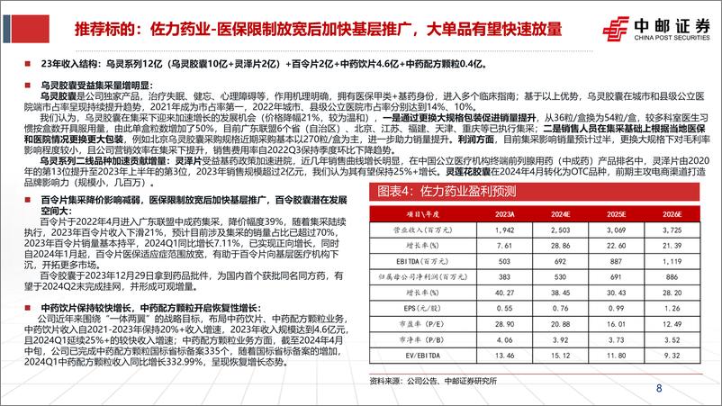 《医药行业板块7月投资策略：重拾信心，寻找稳增长个股-240704-中邮证券-18页》 - 第8页预览图