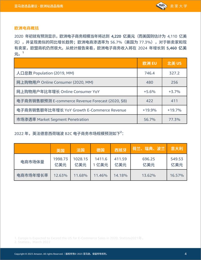 《亚马逊欧洲站选品指南》 - 第4页预览图