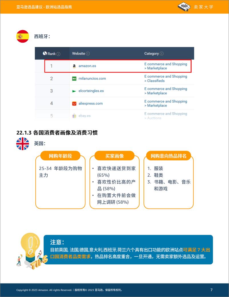 《亚马逊欧洲站选品指南》 - 第7页预览图