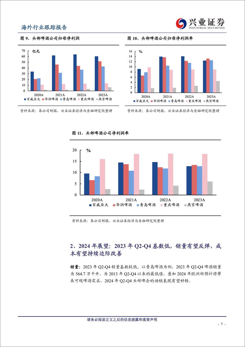 《海外食品饮料啤酒行业2023年报业绩综述：结构升级持续，销量及成本有望边际改善-240517-兴业证券-13页》 - 第6页预览图