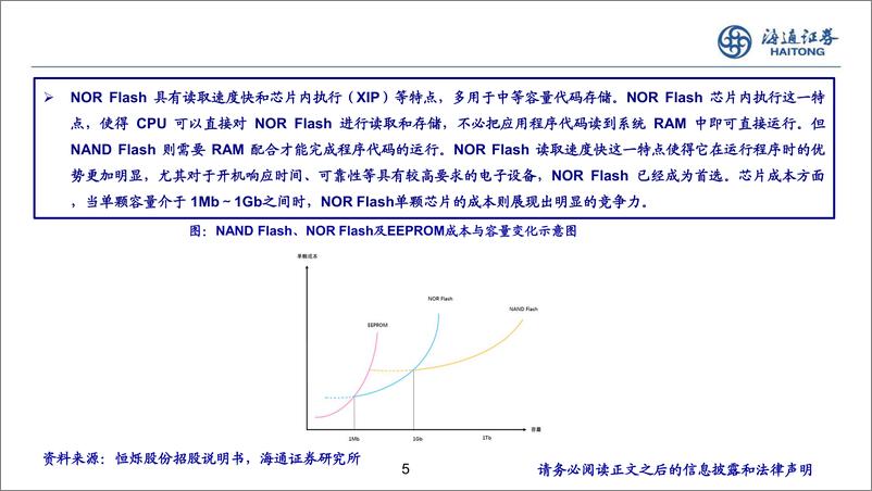 《半导体存储行业跟踪：利基型存储NOR Flash市场向好-240729-海通证券-20页》 - 第5页预览图