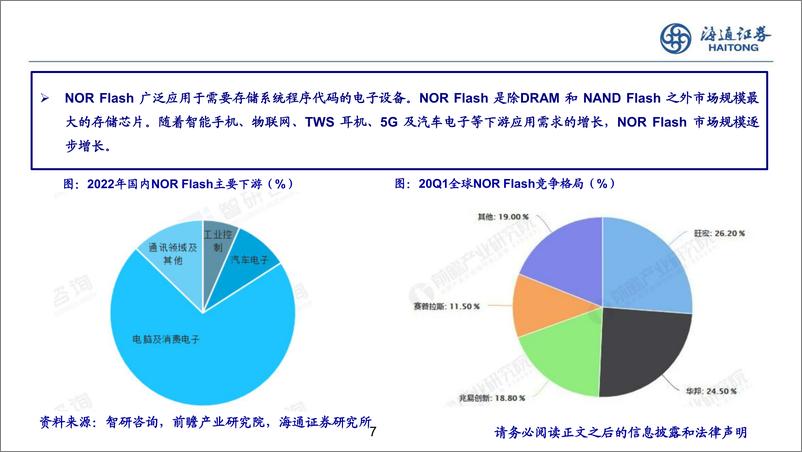 《半导体存储行业跟踪：利基型存储NOR Flash市场向好-240729-海通证券-20页》 - 第7页预览图