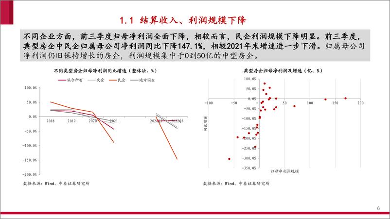 《房地产行业专题报告：Q3磨底，曙光渐近-20221107-中泰证券-25页》 - 第7页预览图