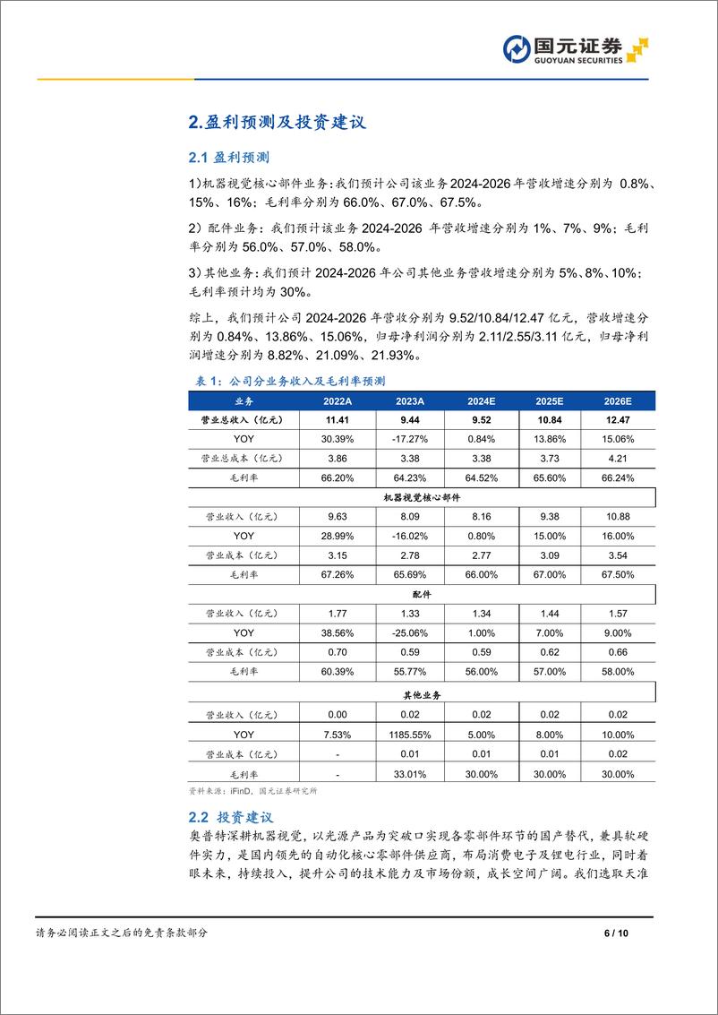 《奥普特(688686)公司首次覆盖报告：卡位机器视觉，下游多点开花-241224-国元证券-10页》 - 第6页预览图