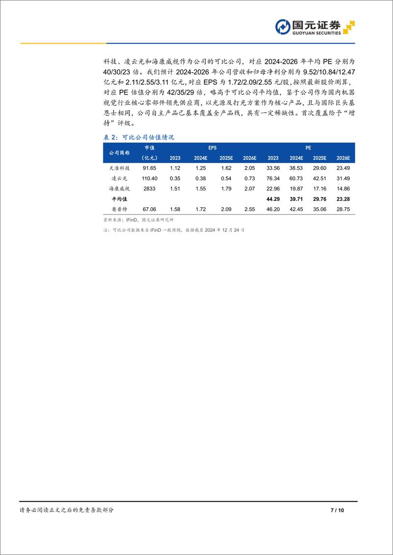 《奥普特(688686)公司首次覆盖报告：卡位机器视觉，下游多点开花-241224-国元证券-10页》 - 第7页预览图