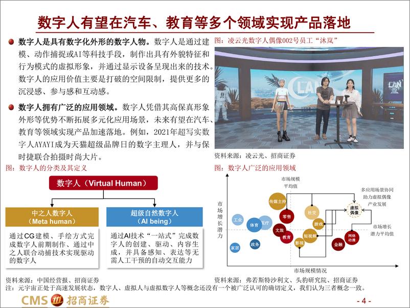 《虚拟现实自主技术公司，VRAR行业“卖铲者”》 - 第4页预览图