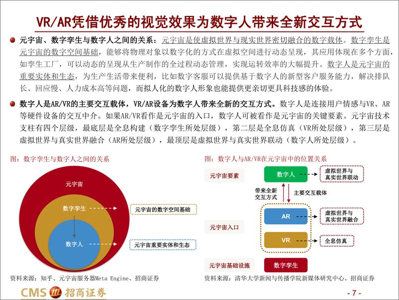 《虚拟现实自主技术公司，VRAR行业“卖铲者”》 - 第7页预览图