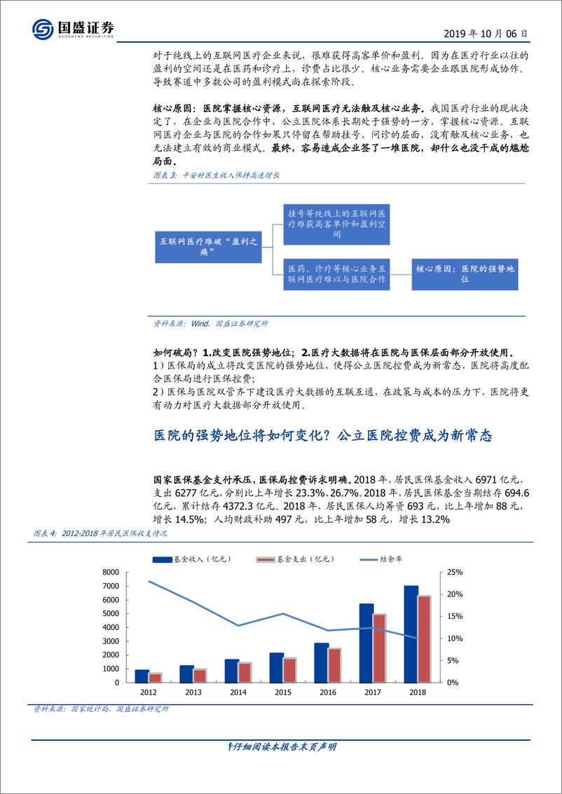 《计算机行业：医疗IT创新业务为何容易低于预期？-20191006-国盛证券-10页》 - 第5页预览图