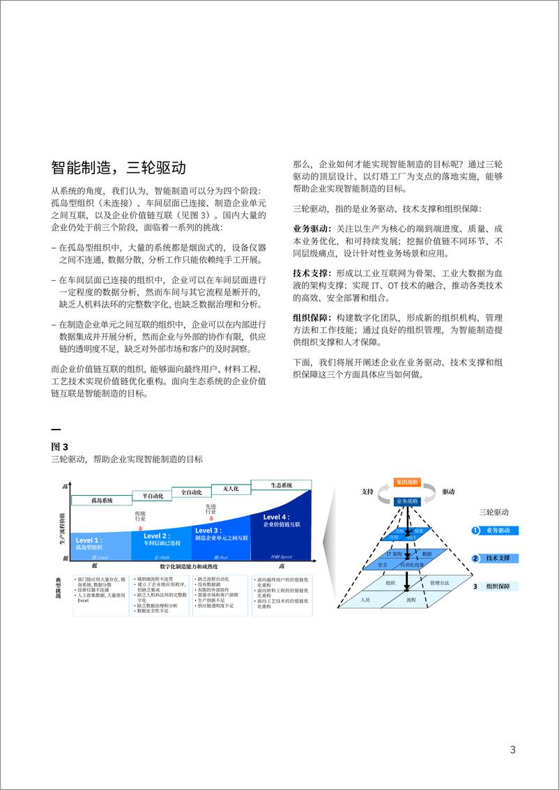 《IBM研究：基于工业大数据的建设路径》 - 第5页预览图