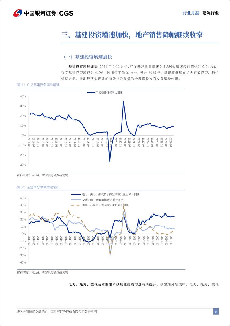 《建筑行业月报：市值考核政策加码，建筑央企率先受益-241231-银河证券-19页》 - 第8页预览图