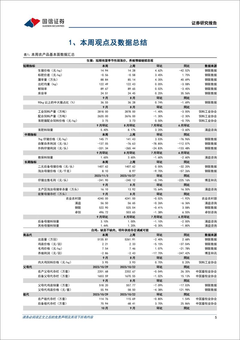 《农林牧渔行业农产品研究跟踪系列报告（83）：生猪价格预计反弹空间有限，淘汰母猪均价继续下探-20231105-国信证券-26页》 - 第6页预览图