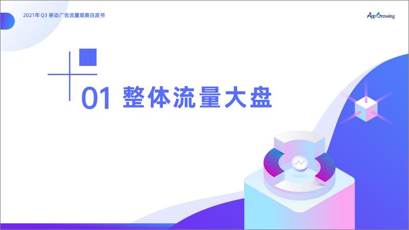 《2021年Q3移动广告投放市场分析-52页》 - 第5页预览图