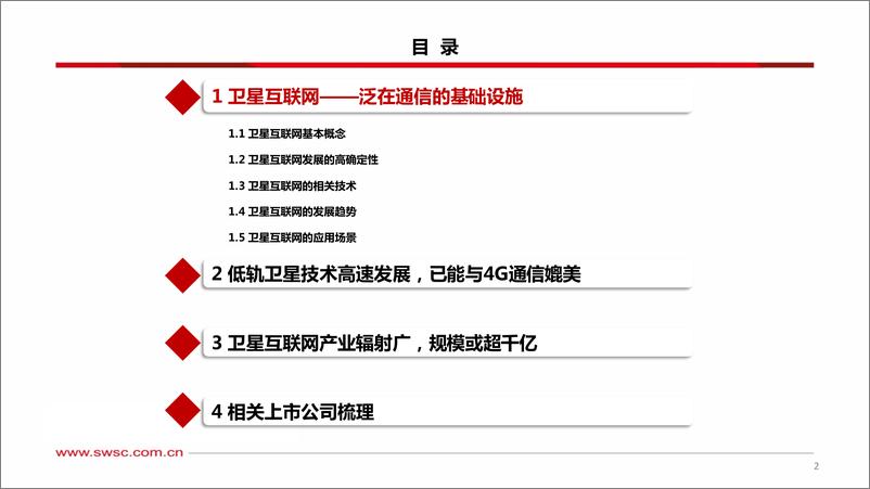 《卫星互联网行业专题研究：空天地泛在通信的必要环节-20230630-西南证券-46页》 - 第4页预览图