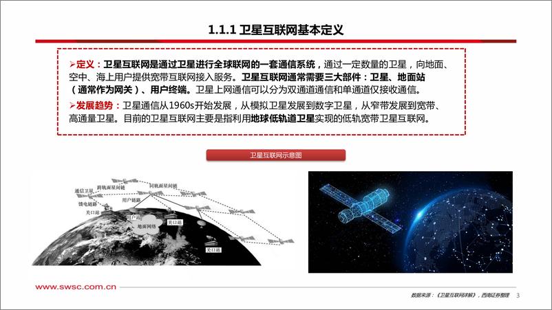 《卫星互联网行业专题研究：空天地泛在通信的必要环节-20230630-西南证券-46页》 - 第5页预览图