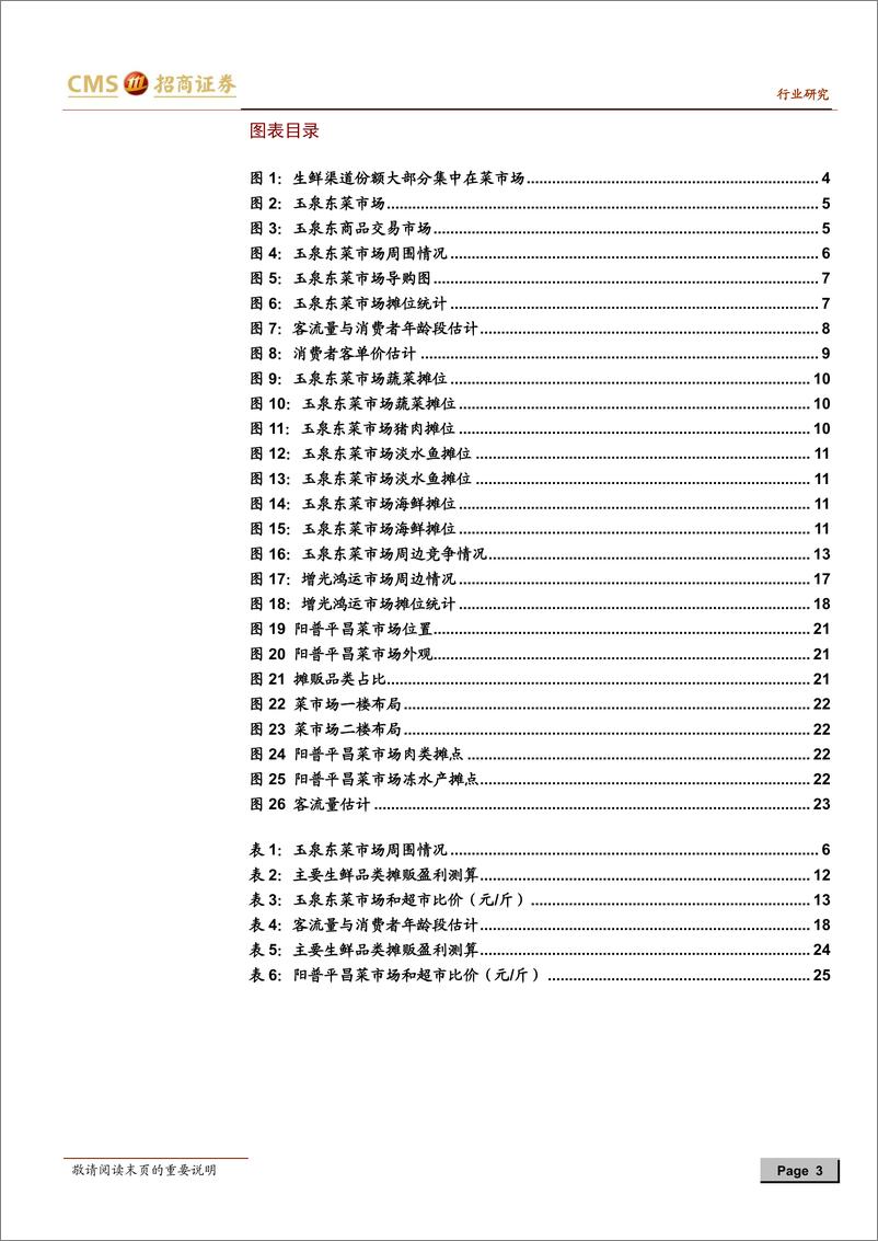 《零售行业菜市场草根调研报告之一：一线城市，客流下降，韧性生存-20190213-招商证券-27页》 - 第4页预览图