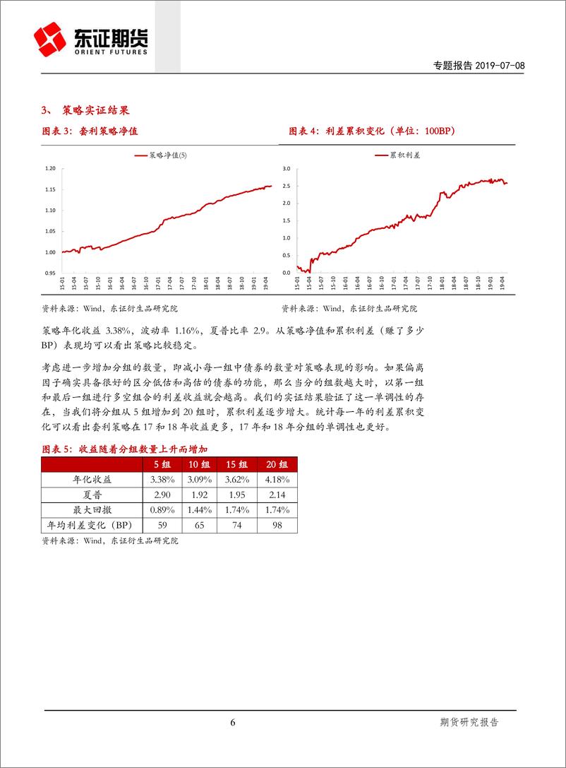 《国债期货专题报告：利率债中的价值回复和套利交易-20190708-东证期货-14页》 - 第7页预览图