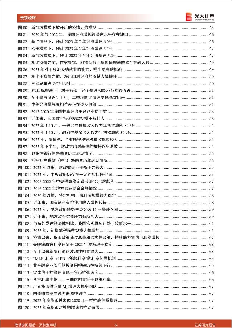 《2023年全球宏观经济展望报告：再平衡，东升西渐、逆风复苏、价值重估-20221218-光大证券-123页》 - 第7页预览图