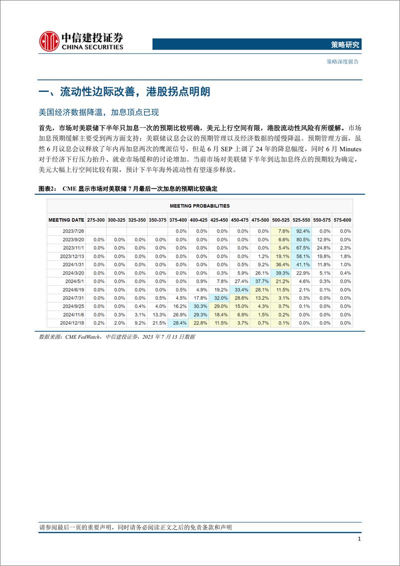 《2023年7月：拐点明朗，港股再上台阶-20230714-中信建投-19页》 - 第5页预览图