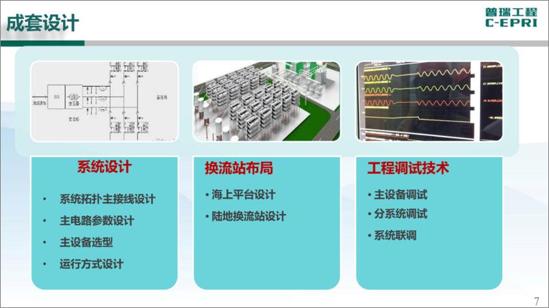 《中电普瑞：中远距离海上风电送出技术研究与应用（2023）》 - 第7页预览图