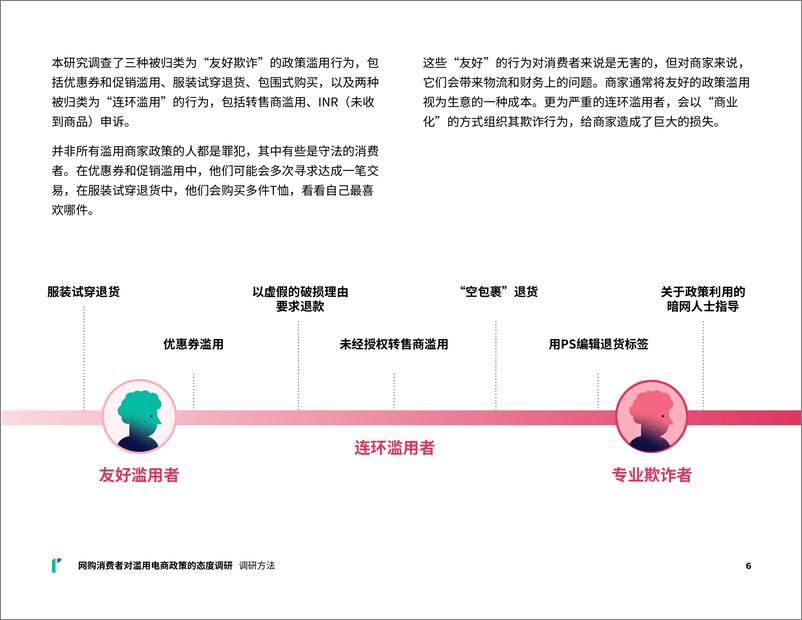 《2024网购消费者对滥用电商政策的态度调研报告-26页》 - 第7页预览图