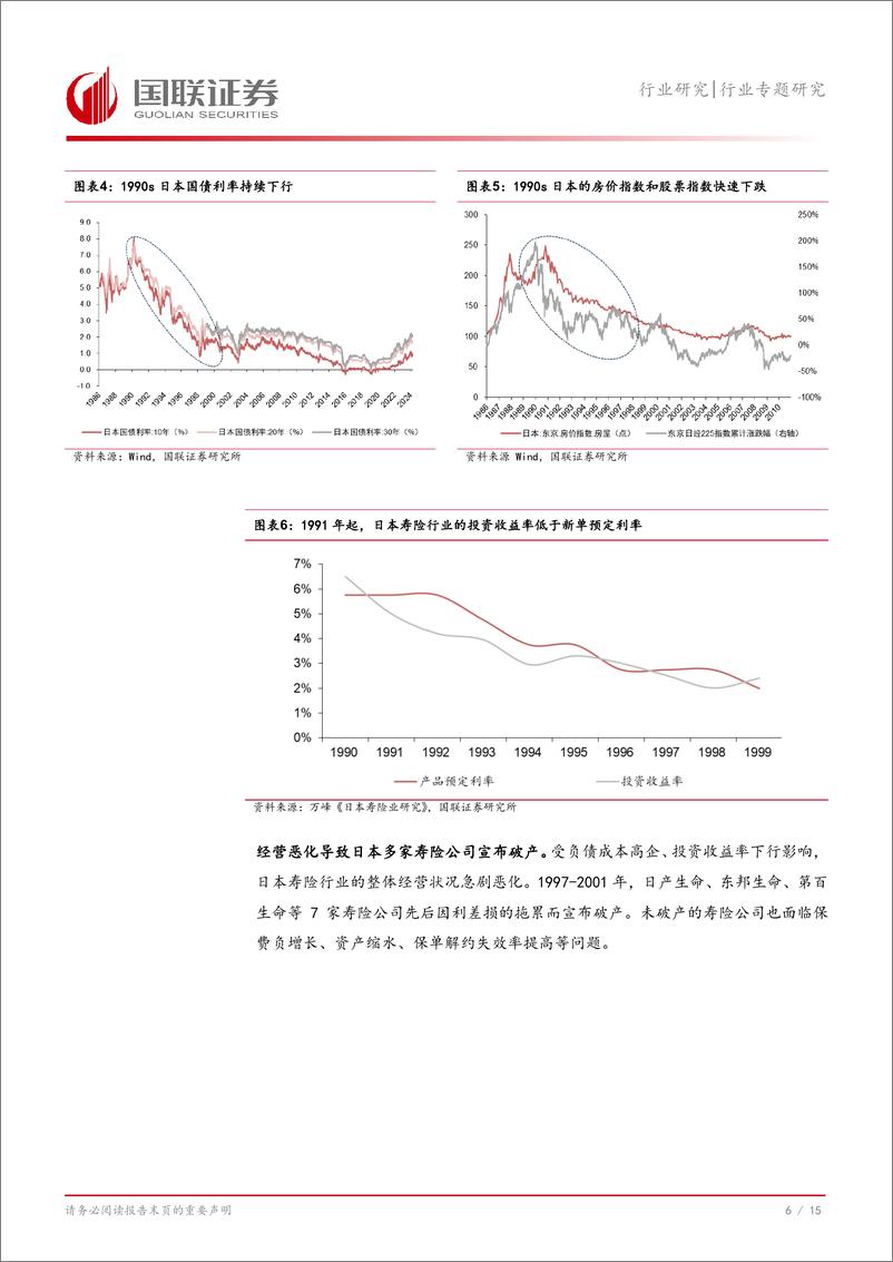 《非银金融行业专题研究：低利率环境下海外保险公司的突围之路-240927-国联证券-16页》 - 第7页预览图