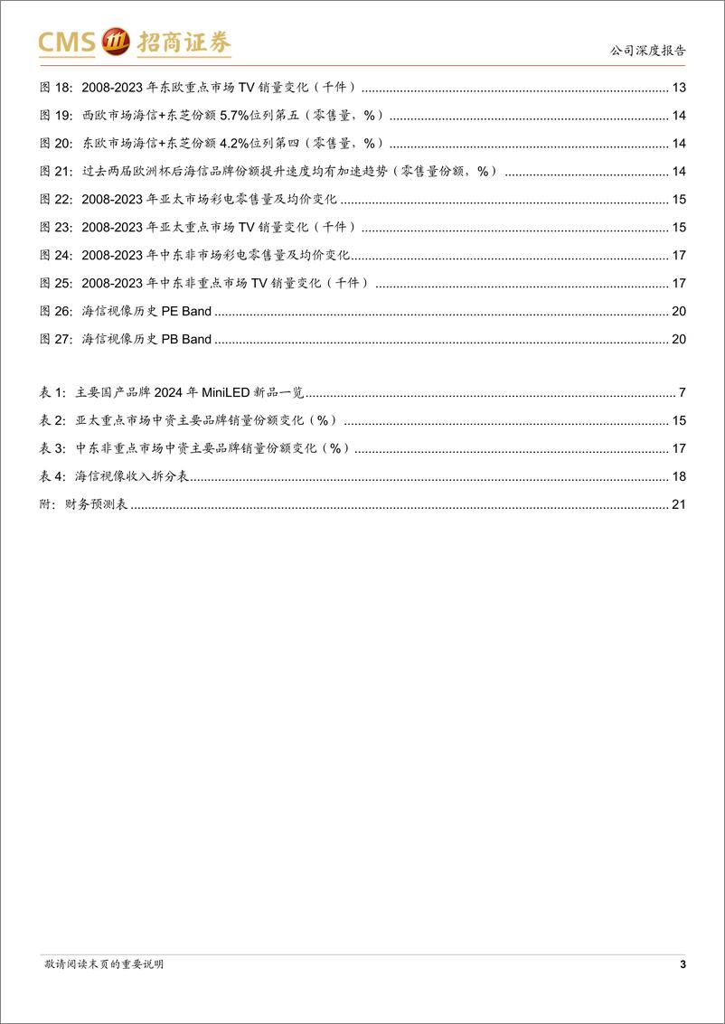 《海信视像(600060)海信系深度之四：中国第一，不止于全球第二-240708-招商证券-22页》 - 第3页预览图