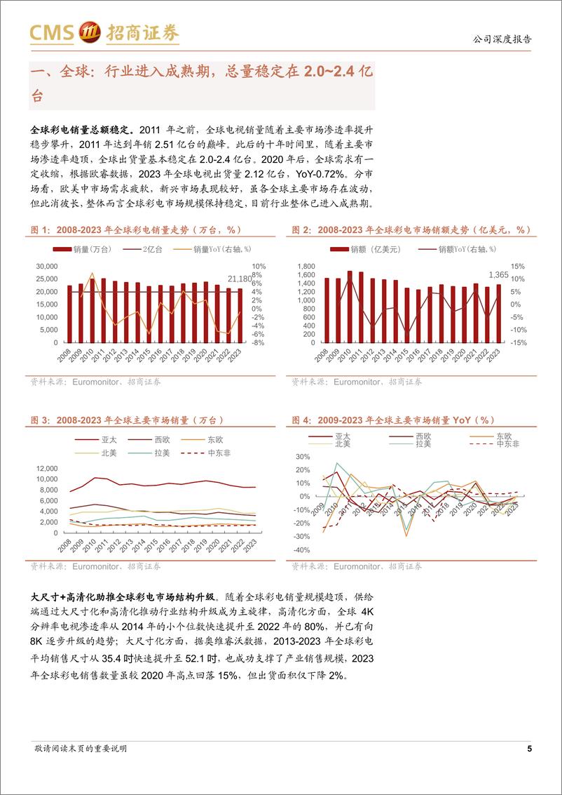 《海信视像(600060)海信系深度之四：中国第一，不止于全球第二-240708-招商证券-22页》 - 第5页预览图