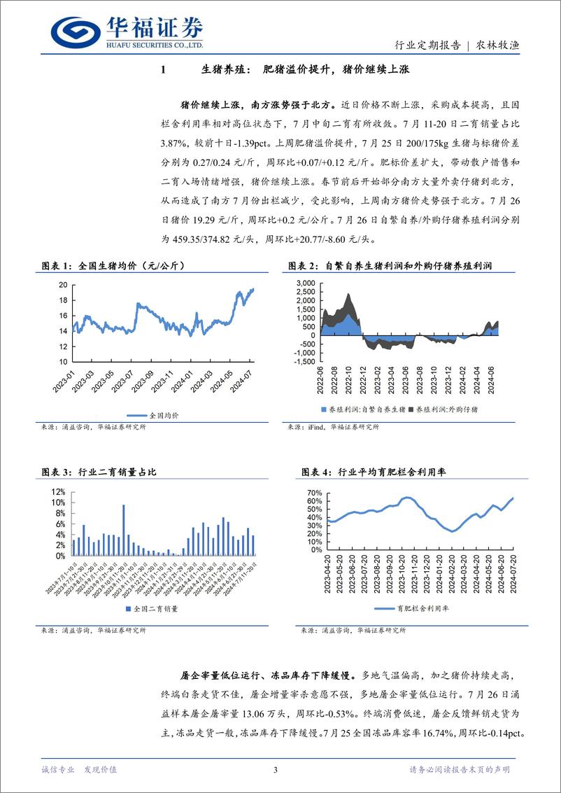 《农林牧渔行业定期报告：肥标价差有所扩大，猪价继续上行-240730-华福证券-12页》 - 第3页预览图