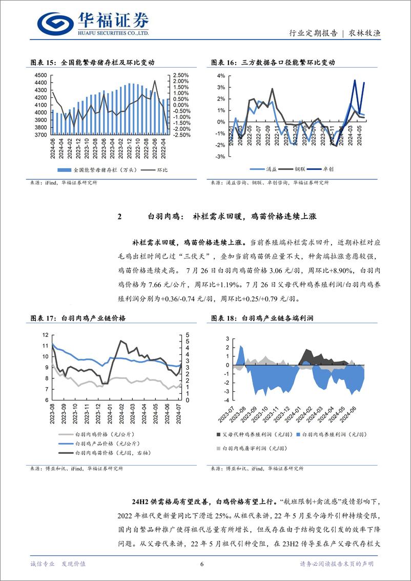 《农林牧渔行业定期报告：肥标价差有所扩大，猪价继续上行-240730-华福证券-12页》 - 第6页预览图