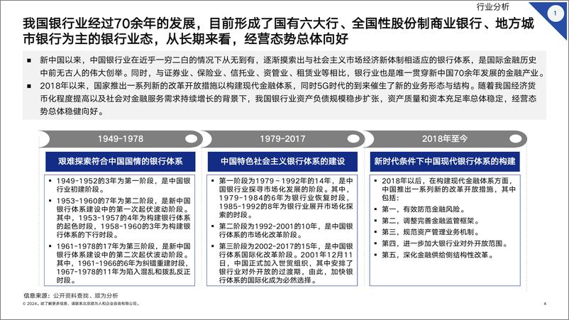 《顺为人和_2024标杆城商行组织效能报告》 - 第4页预览图