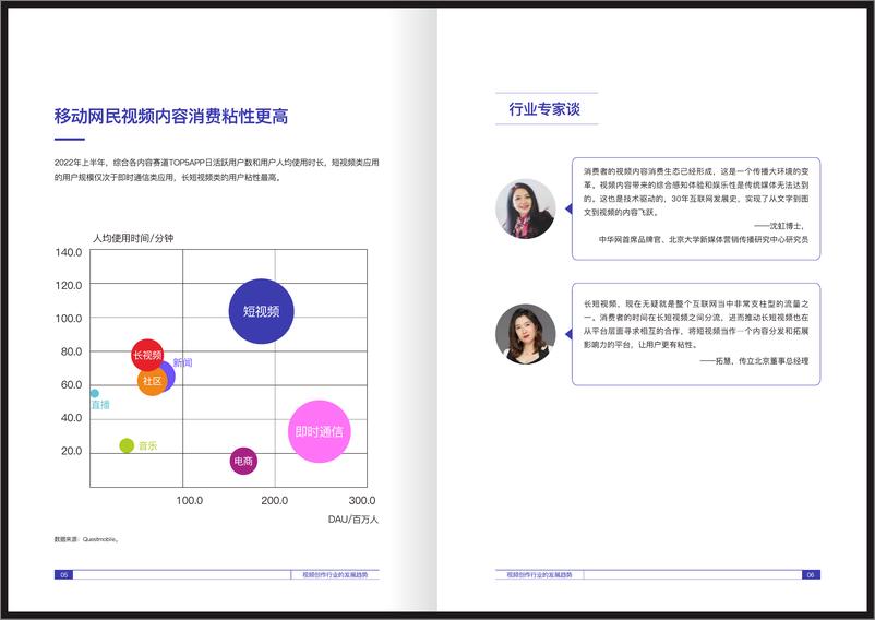 《2022视频创作行业趋势白皮书》-34页 - 第7页预览图