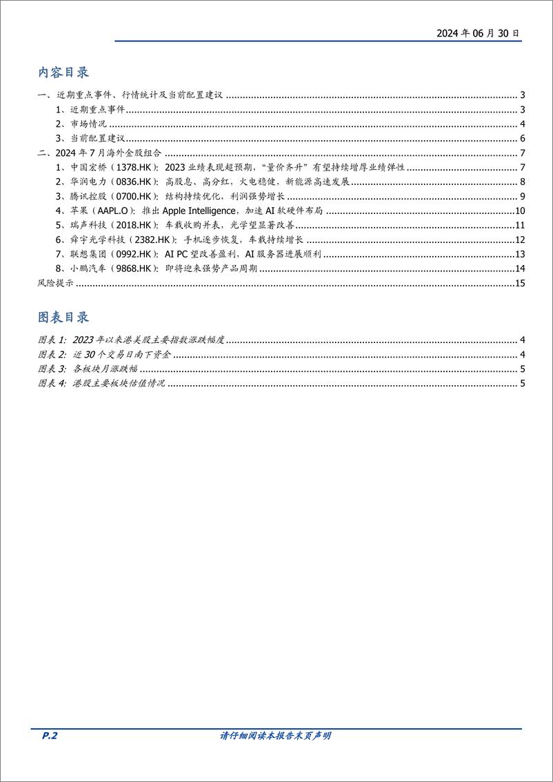 《2024年7月海外金股推荐：关注端侧AI及高股息-240630-国盛证券-16页》 - 第2页预览图