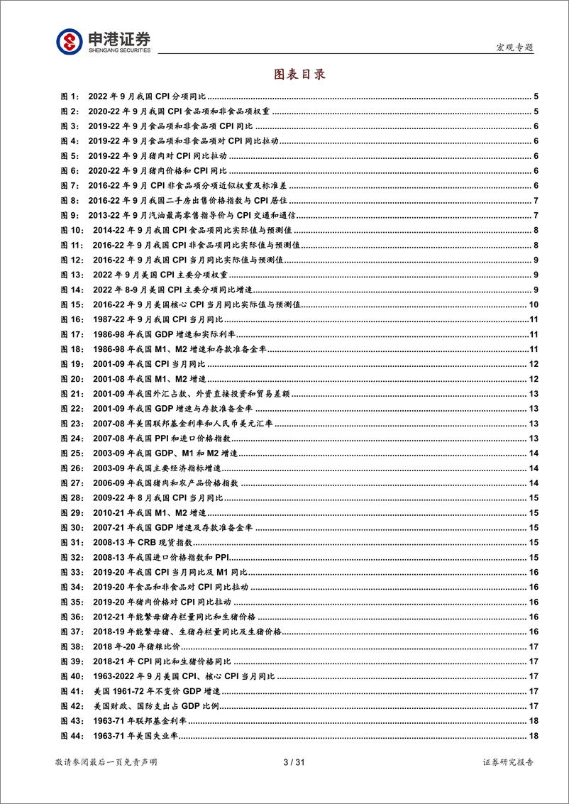 《中美通胀的历史复盘与预测：日中则昃-20221029-申港证券-31页》 - 第4页预览图