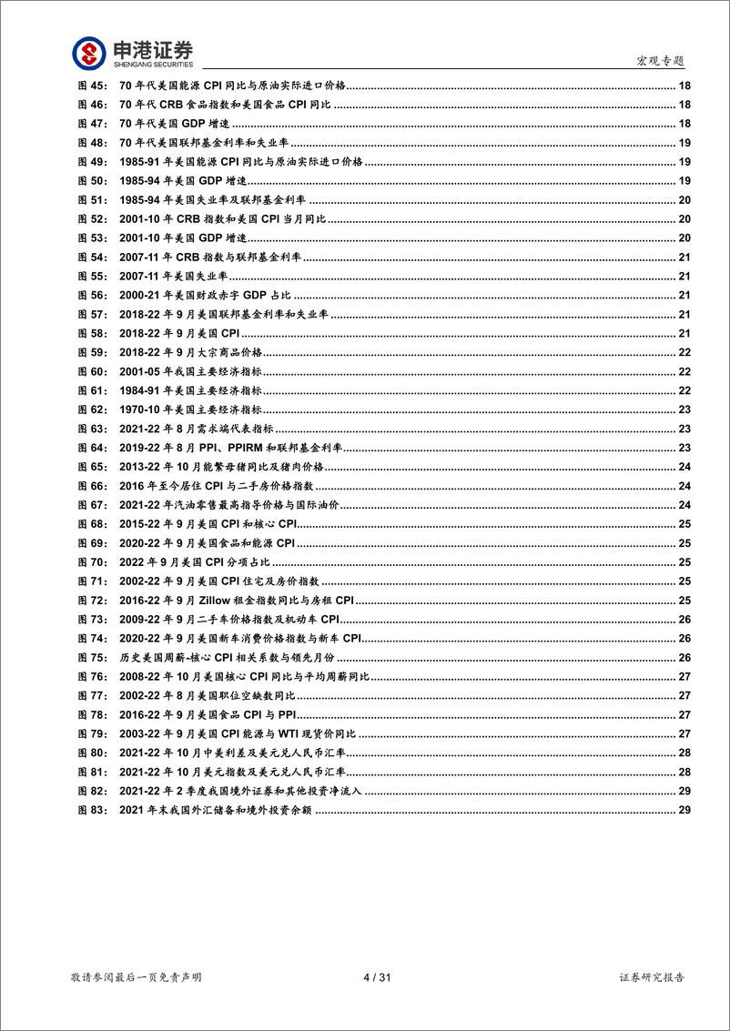 《中美通胀的历史复盘与预测：日中则昃-20221029-申港证券-31页》 - 第5页预览图