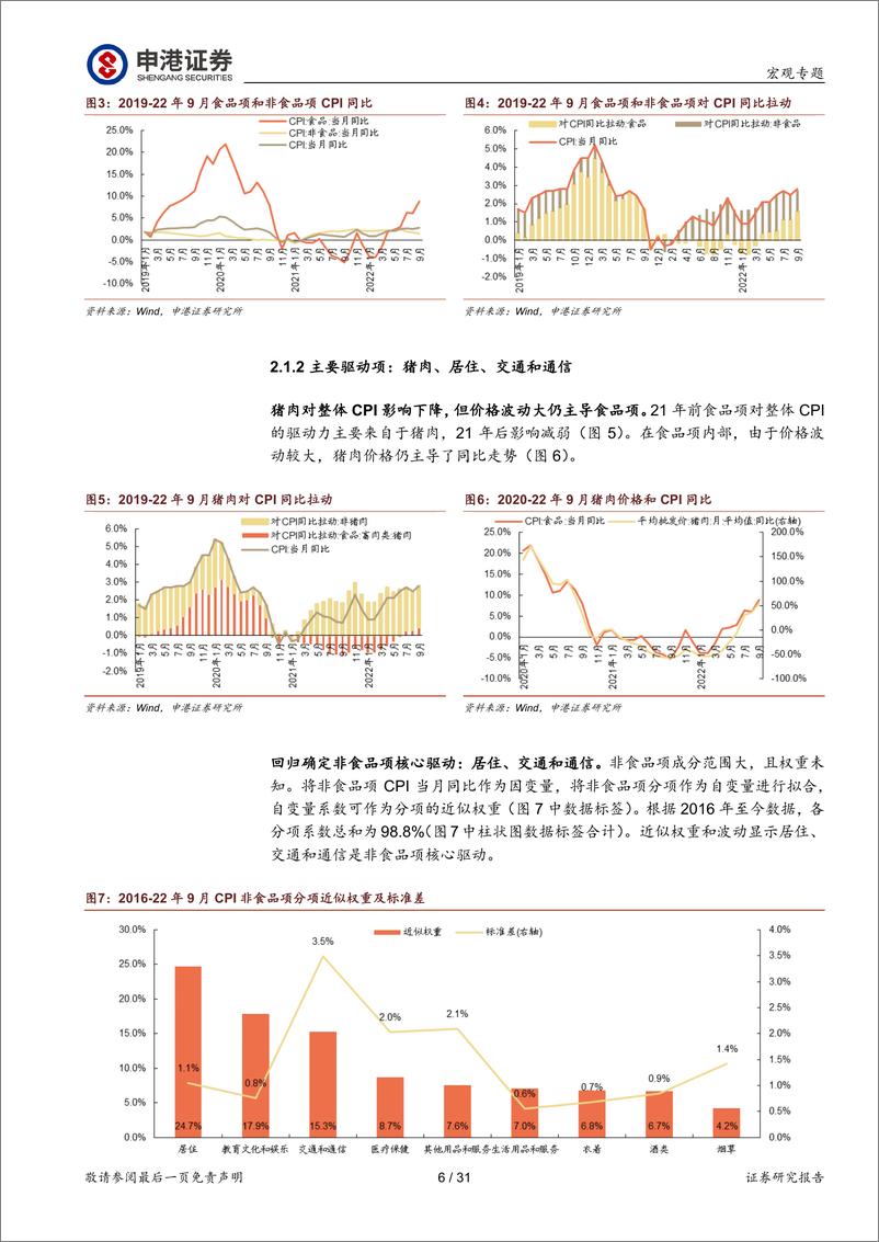 《中美通胀的历史复盘与预测：日中则昃-20221029-申港证券-31页》 - 第7页预览图