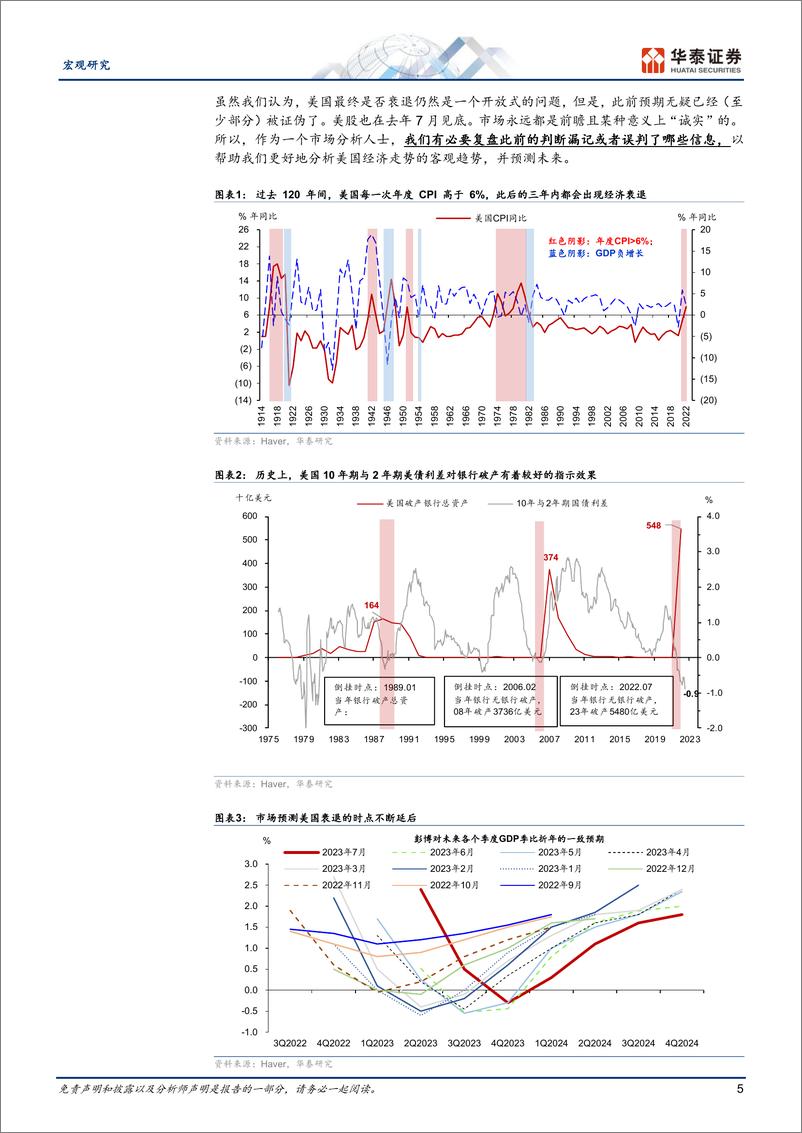 《宏观：美国为何迟迟不衰退？-20230731-华泰证券-30页》 - 第6页预览图