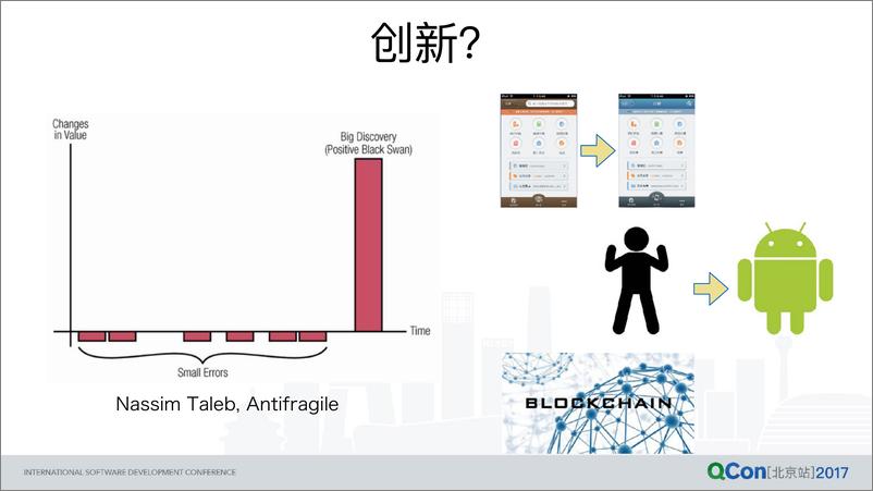 《精益创新组合决策——更科学地决策你的投资》 - 第2页预览图